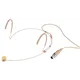 MONACOR Kopfbuegelmikrofon, Nieren 50-16000 Hz Mini XLR