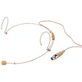 MONACOR Headset Microphone, Omnidirectional 20-20000 Hz Mini XLR