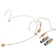 MONACOR Ultraleichtes Kopfbuegelmikrofon  Kugel, 2xAdapter