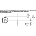 Microfono a cuffia MONACOR, cardioide 50-18000 Hz Mini XLR
