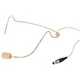 MONACOR Kopfbuegelmikrofon, Niere 50-18 KHz, 4pol Mini XLR