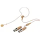 MONACOR Ultraleicht HQ-Kopfbuegelmikrofon Kugel 2xAdapter