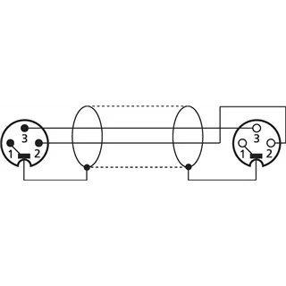 IMG STAGE LINE - Audiokabel - MECN-1000/RT