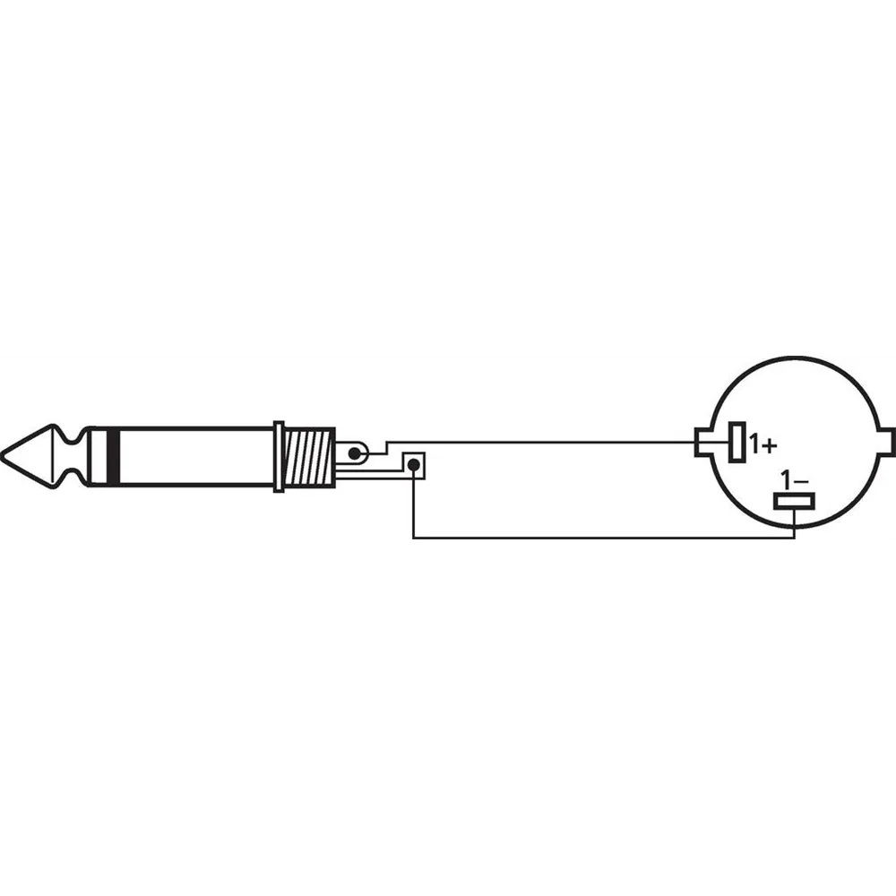 MONACOR Musiker-LS-Kabel 15m