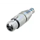NEUTRIK, Contrik XLR-Buchse,BNC-Buchse