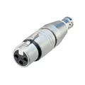 NEUTRIK, Contrik XLR-Buchse,BNC-Buchse