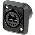Neutrik OPT. CHASSIS CON. DUO ADV