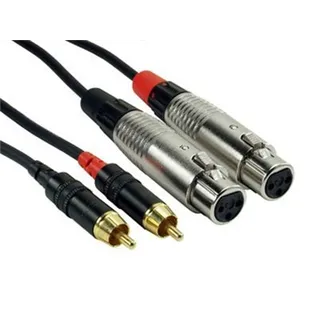 ROCKCABLE von Contrik Siamkabel 2m, symmetrisch (RCSI2FXC)