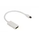 ROCKCABLE von Contrik Mini Displayport, HDMI, 15cm