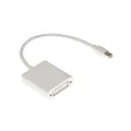 ROCKCABLE von Contrik Mini Displayport, DVI (Female), 15cm