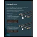 VIVOLINK Pro HDMI Cross Wall cable 10M