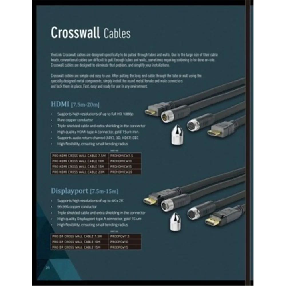 VIVOLINK Pro HDMI Cross Wall cable 10M