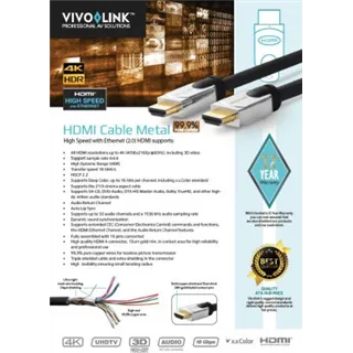 VIVOLINK Pro HDMI cable 20m, Metall Kopf