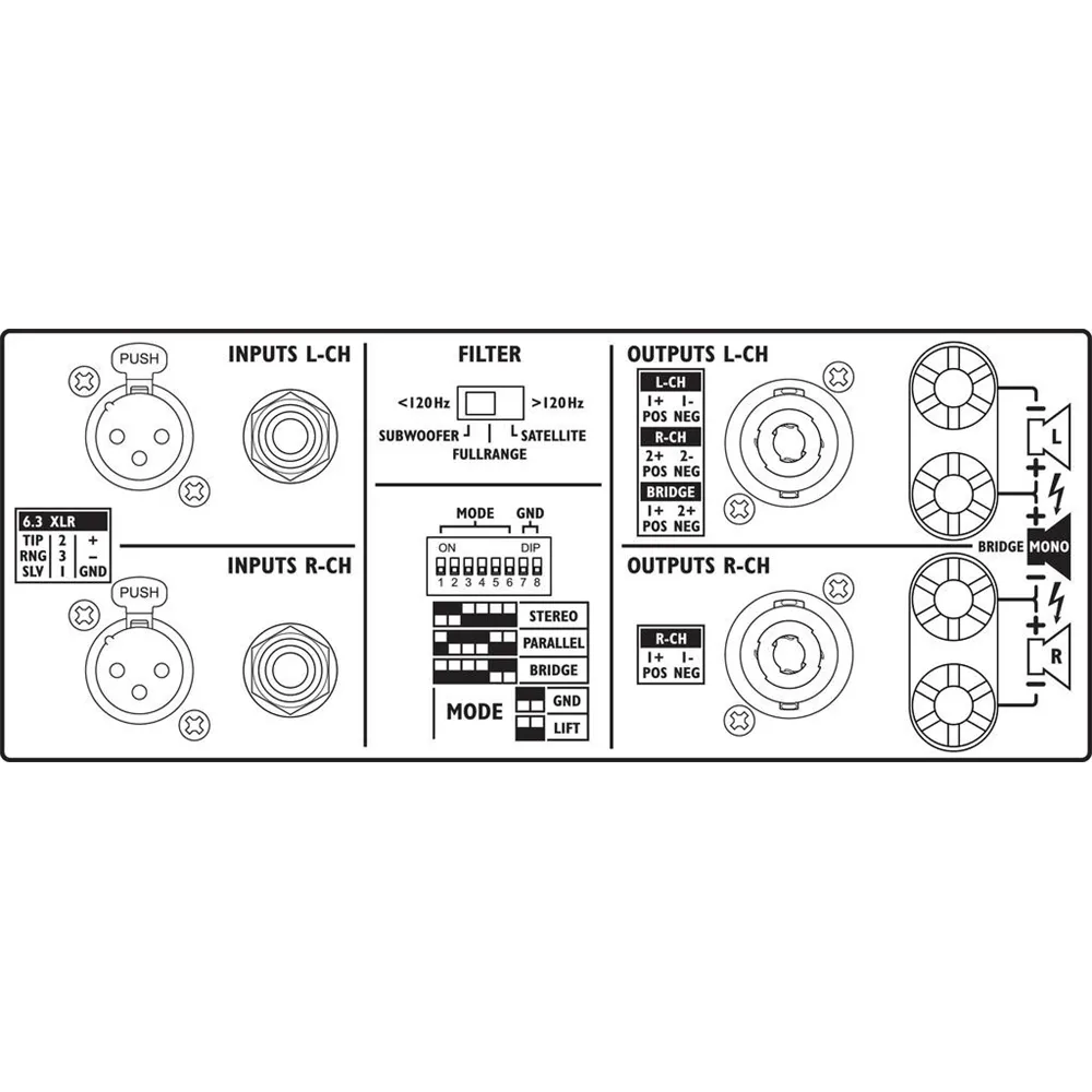 IMG STAGELINE Professioneller Stereo-PA-Verstaerker, 1600 Wmax