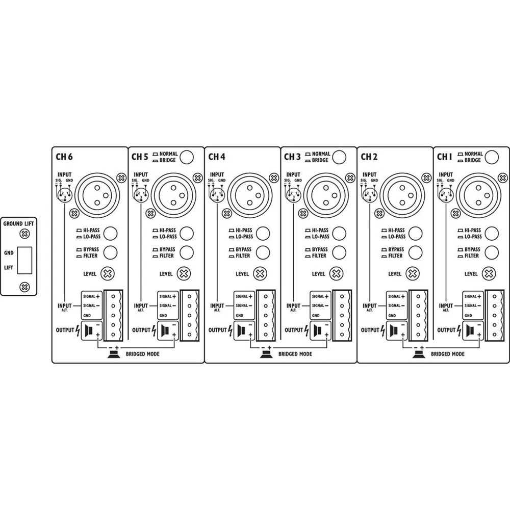 MONACOR 6 Kanal Verstaerker  1400Wmax