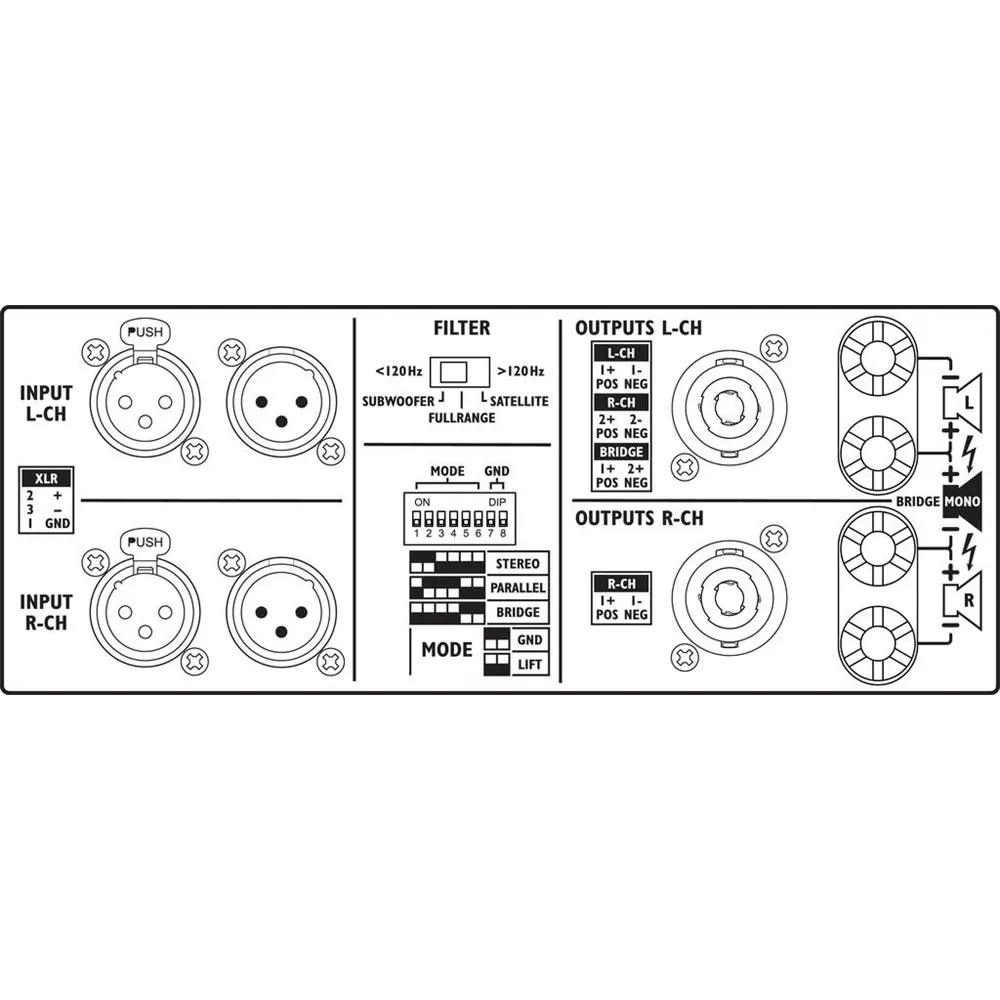 IMG STAGELINE Professioneller Stereo-PA-Verstaerker, 4000Wmax