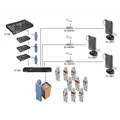 JTS Empfaenger 16K Tour-Guide-System  863-865