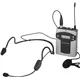MONACOR Mikrofonsender inkl. 2Miks  863,1-864,9 MHz