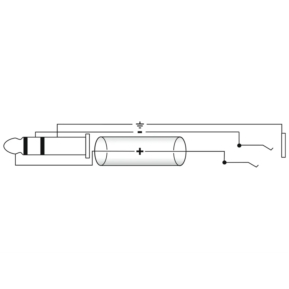 OMNITRONIC Klinkenverlängerung 3,5 stereo 3m