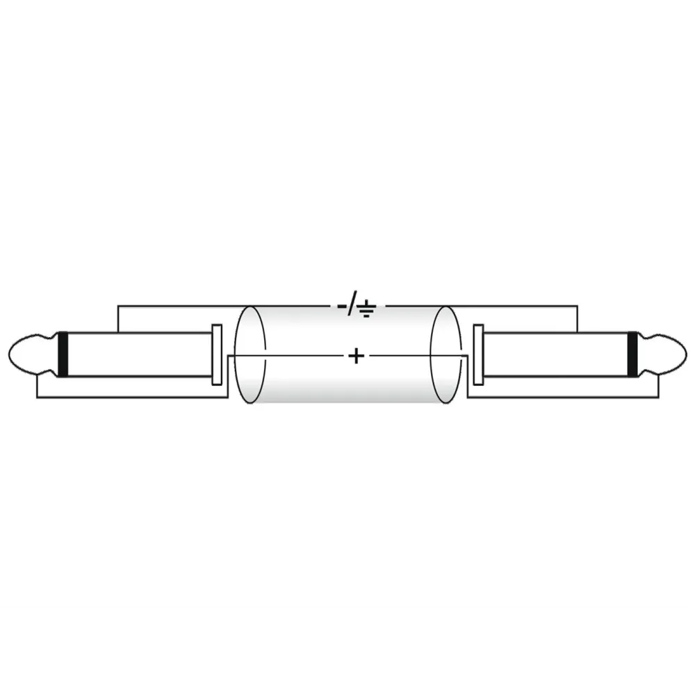 OMNITRONIC Lautsprecherkabel Klinke 2x1,5 1,5m sw