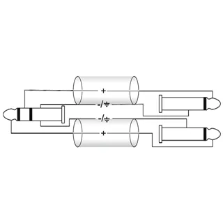 OMNITRONIC Adapterkabel 3,5 Klinke/2xKlinke 1,5m sw