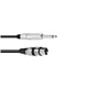 OMNITRONIC Adapterkabel XLR(F)/Klinke mono 2m sw