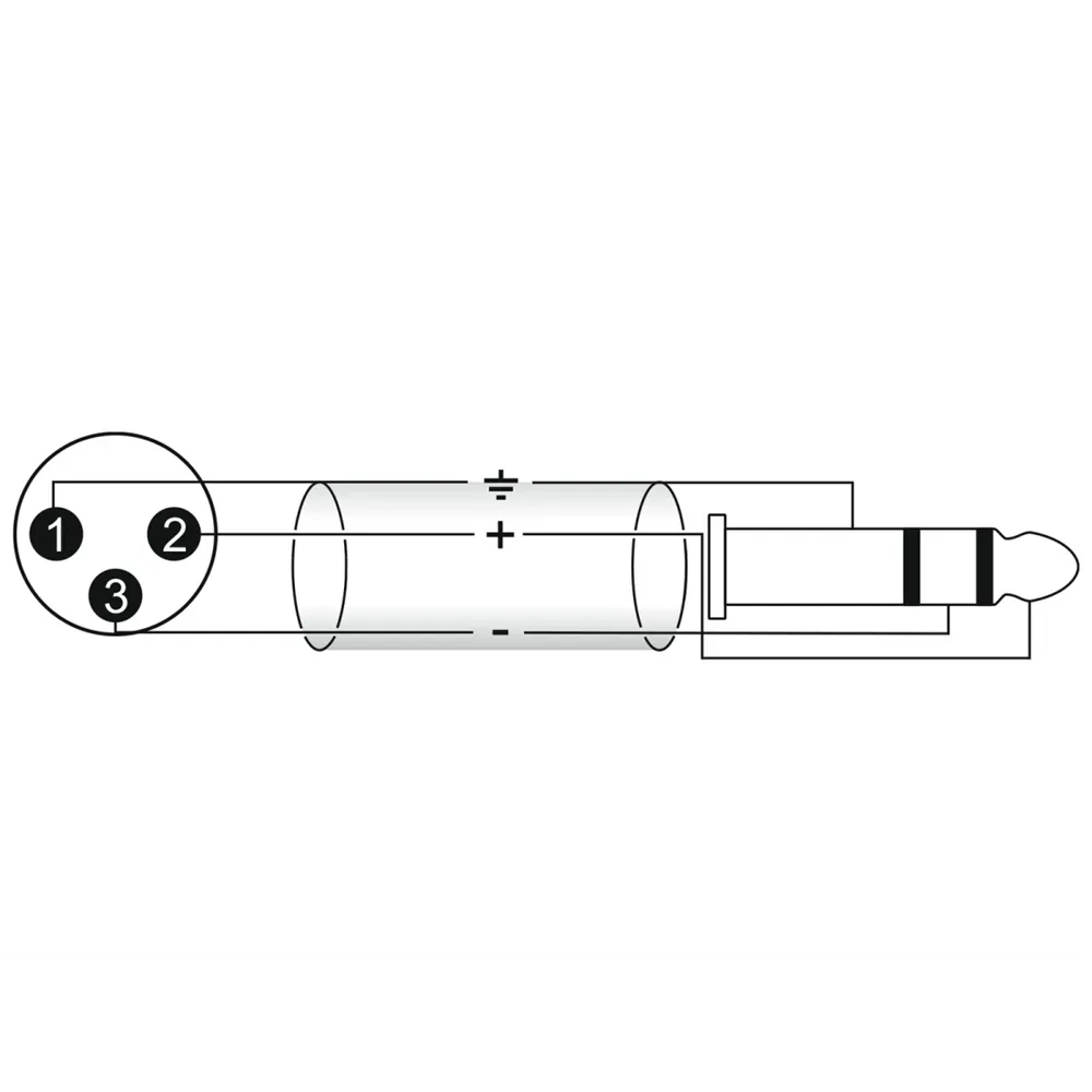 OMNITRONIC Adapterkabel XLR(M)/Klinke stereo 0,9m sw