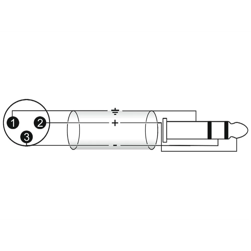 OMNITRONIC Adapterkabel XLR(M)/Klinke stereo 2m sw