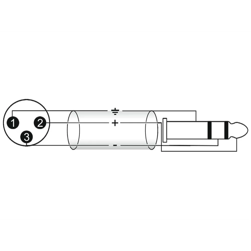 OMNITRONIC Adapterkabel XLR(M)/Klinke stereo 5m sw