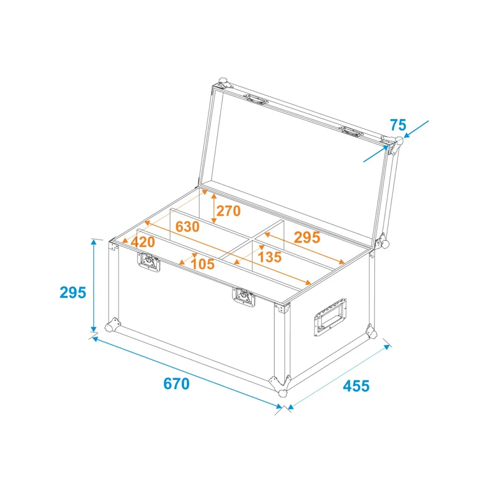 ROADINGER Flightcase 4x LED 4/7C-12 Silent Slim Spot