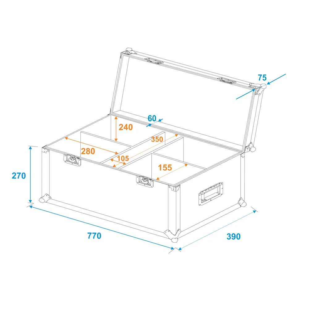 ROADINGER Flightcase 4x LED CBB-2WW/CW Fairlight