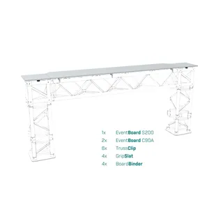 OnTruss EventBoard S200 BASIC