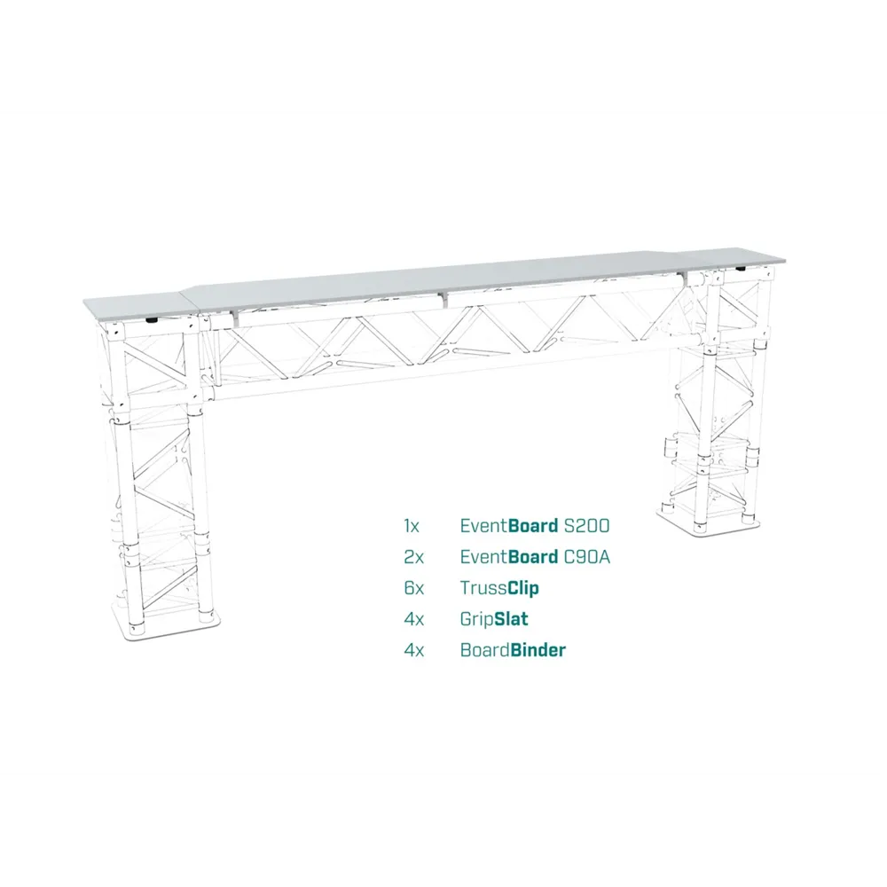 OnTruss EventBoard S200 BASIC