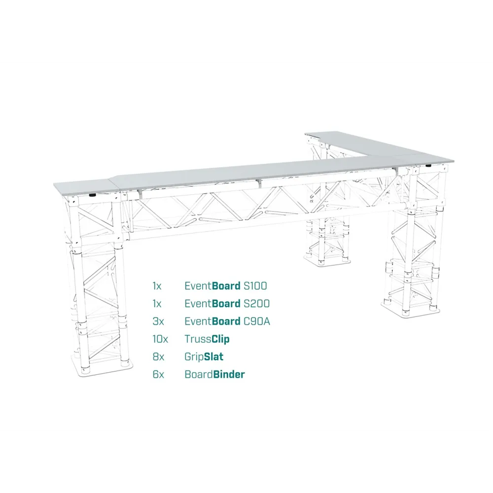 OnTruss EventBoard S200 BASIC