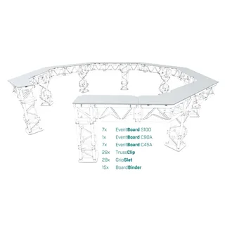 OnTruss EventBoard C45A BASIC