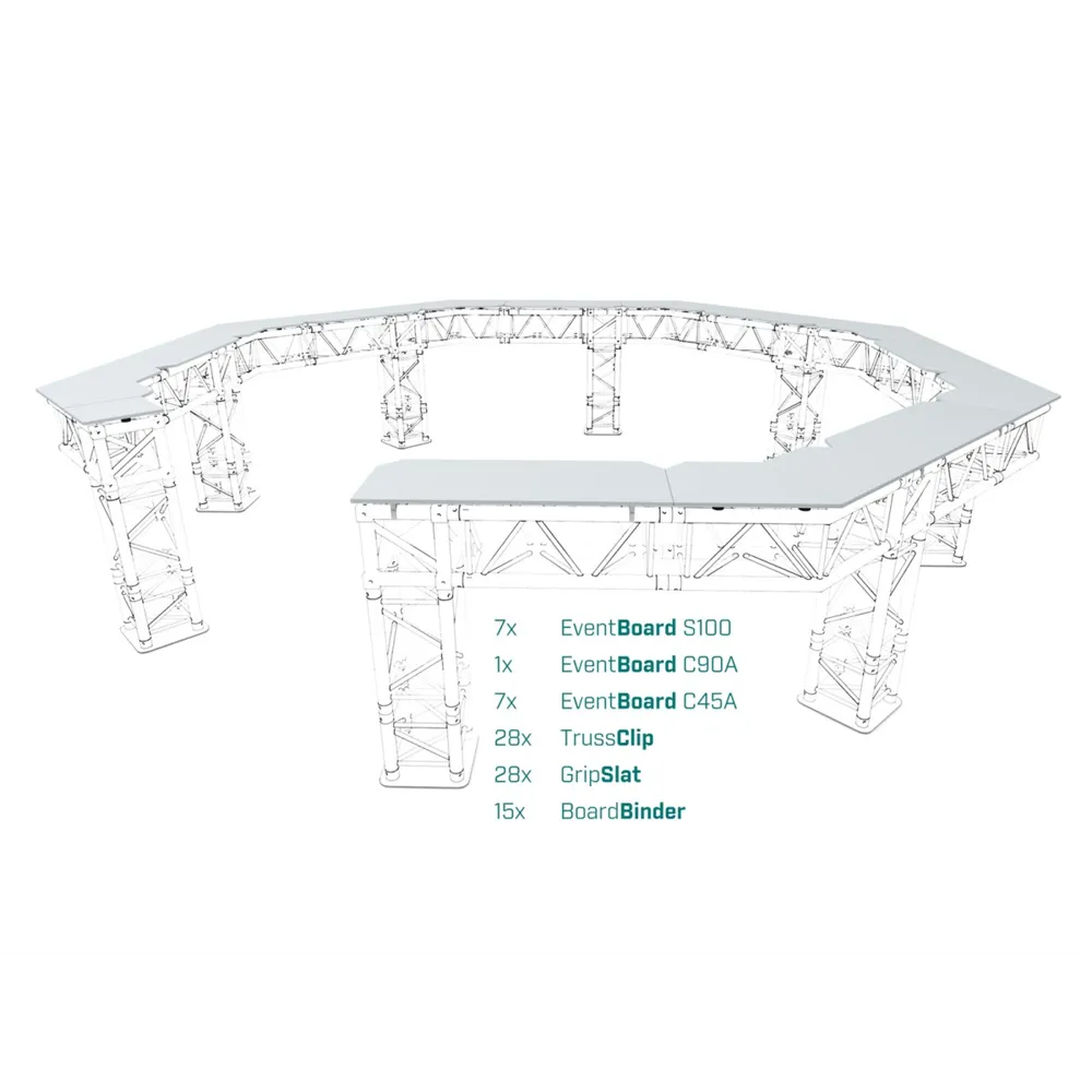 OnTruss EventBoard C45A BASIC