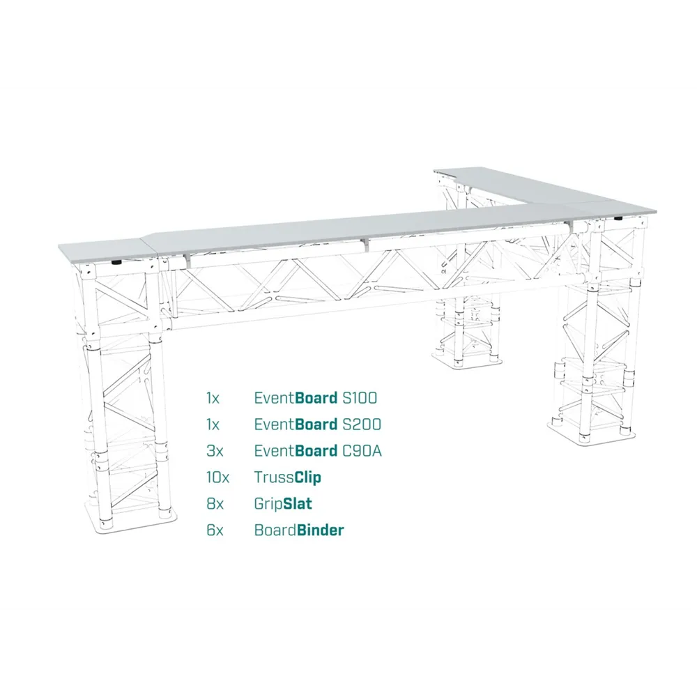 OnTruss EventBoard C90A BASIC